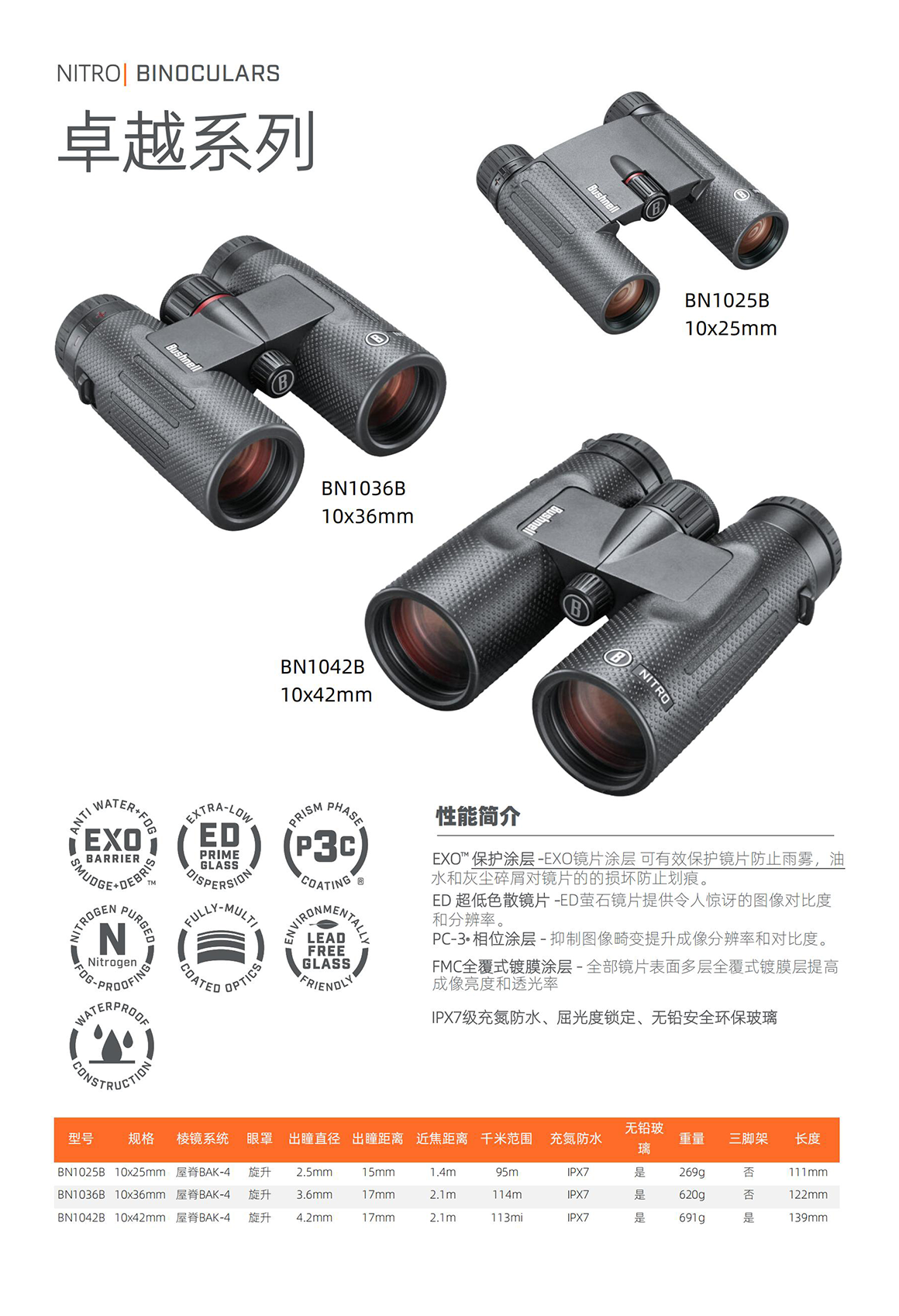 卓越系列10x36mm 双筒望远镜BN1036B(图3)