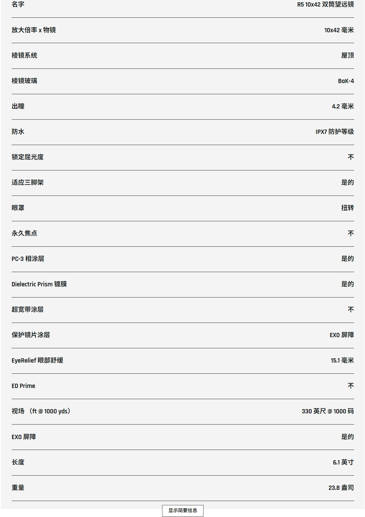 Bushnell博士能R5 10X42双筒望远镜(图4)
