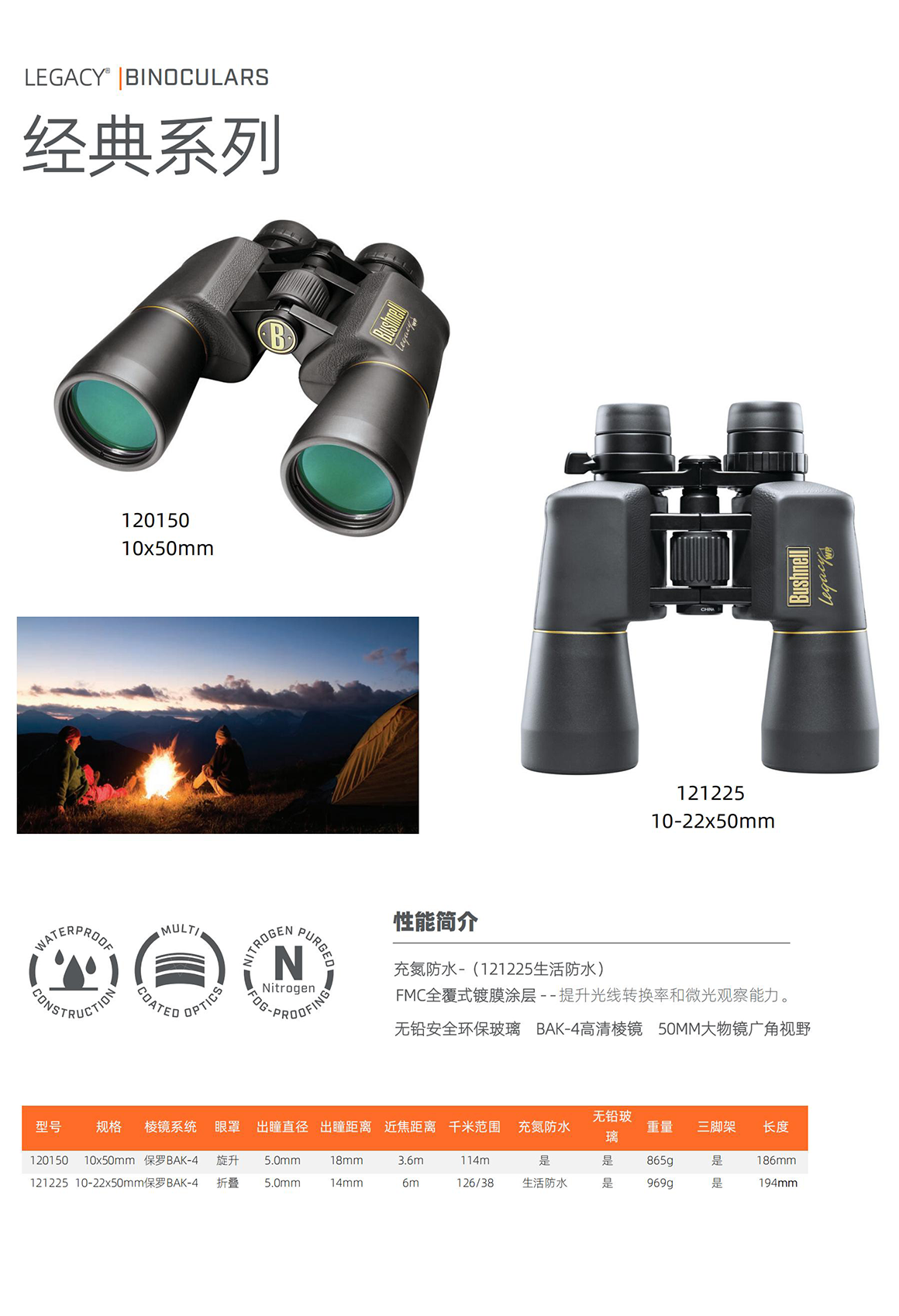 BUSHENLL经典系列10-22x50mm双筒望远镜121225(图3)