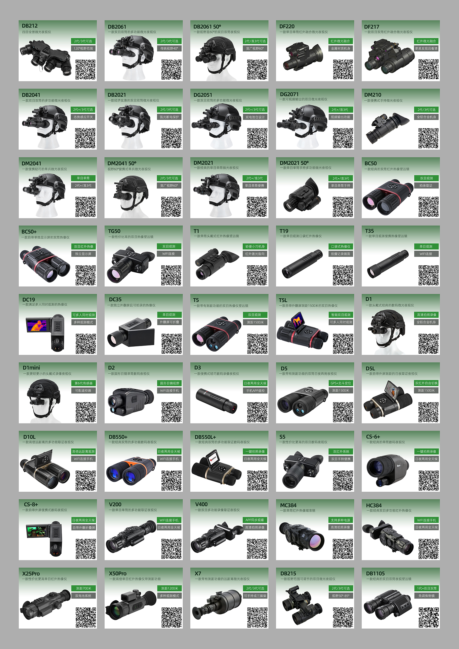 DAKNGNV东帝夜视双筒数码夜视仪望远镜日夜两用/大视野/高清HD拍照录像/GPS定位/电子罗盘/水平角/气压计/支持APP遥控操作/独立显示屏(图3)